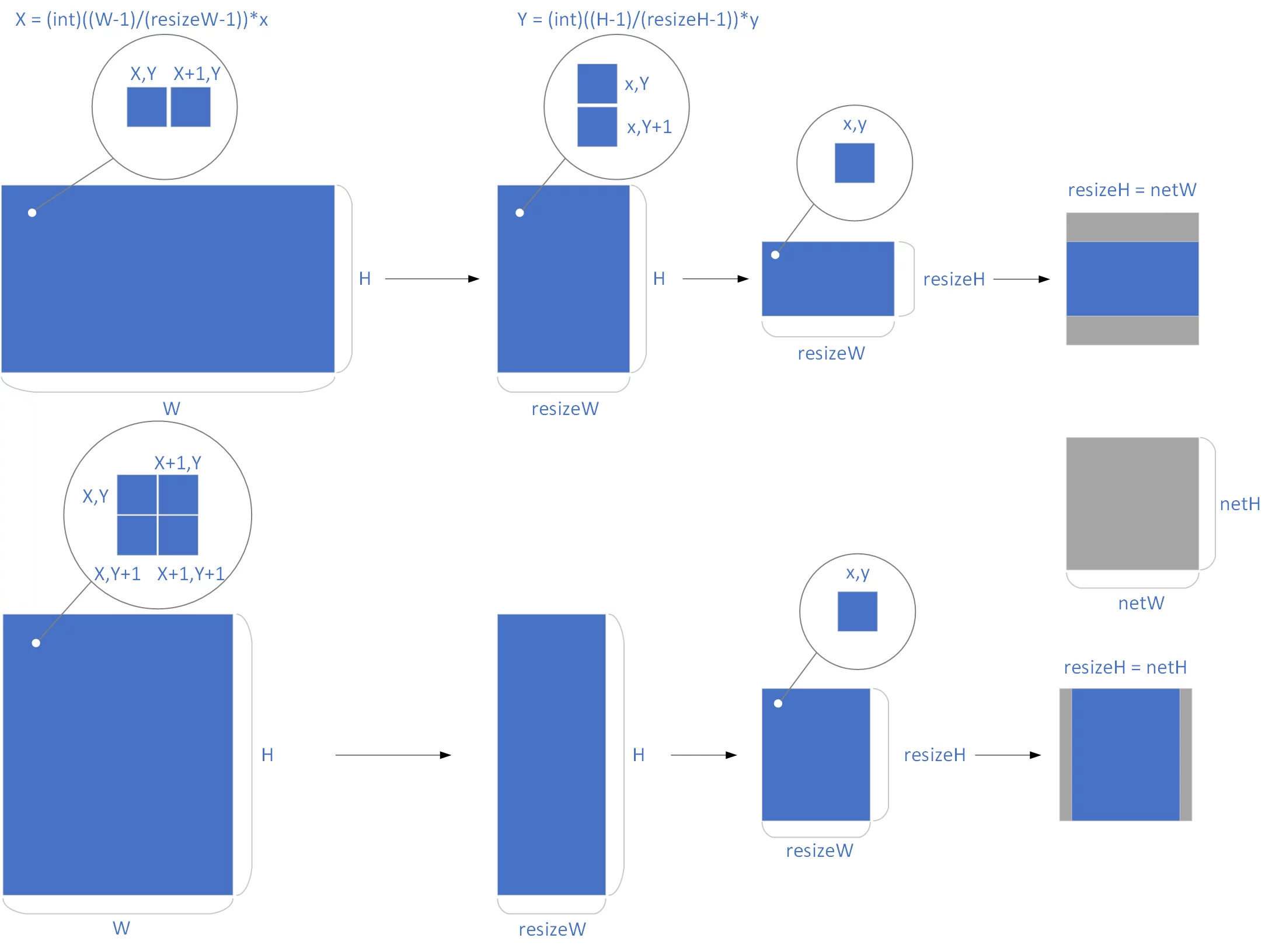 yoloV3pic2.png yoloV3pic2.png